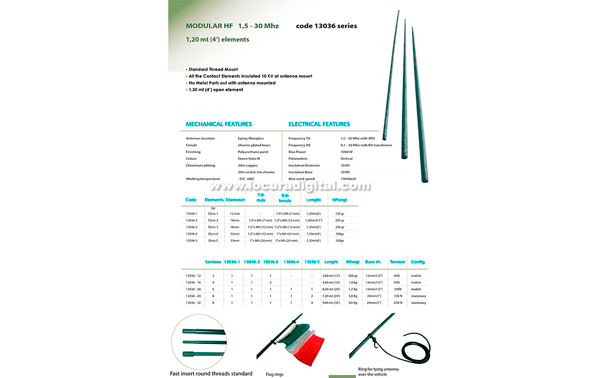 BANTEN-1303612 modular military Antenna HF 1.5 to 30 mHz. Overall length 3.60 mts.