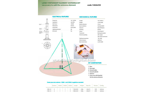 BANTEN-1302624 Antena de base kit militar banda ancha HF 1,6-30 Mhz. 