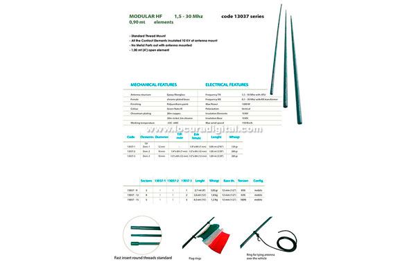 BANTEN-130379 militaire modulaire Antenne HF de 1,5 à 30 MHz. Longueur totale 2.7 mts.