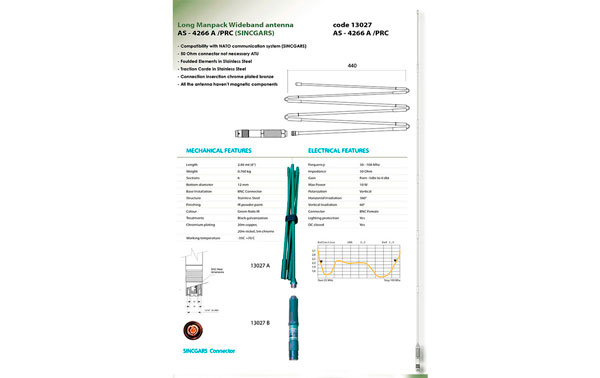 BANTEN-13027 en acier inoxydable pliage antenne militaire manpack 30-108 MHz à large bande. Longueur 2,46 mts.