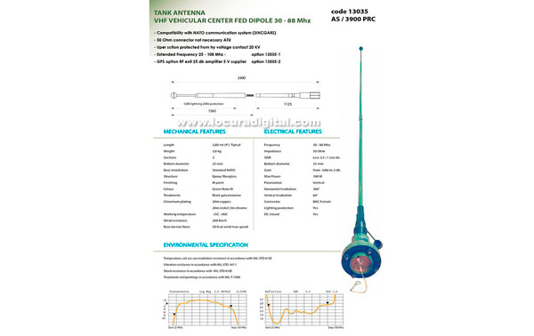 Banten-13035 Antena TANK AS-3900-PRC glassfibre militar, banda larga 30-88 Mhz. Comprimento 2,80 mts.