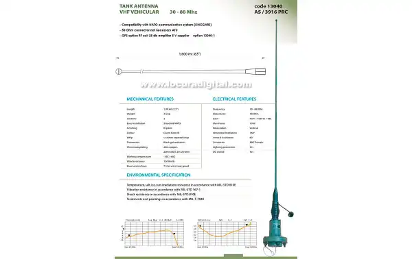 BANTEN-13040 Antena para vehiculo TANK AS-3916-PRC militar fibra de vidreo, banda ancha 30-88 Mhz. Longitud 1,90 mts.