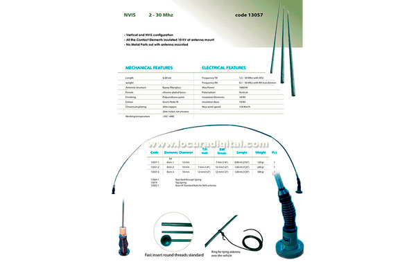 BANTEN-13050 NVIS Antenna military glassfibre, broadband 2-30 MHz. Length 4.20 mts.