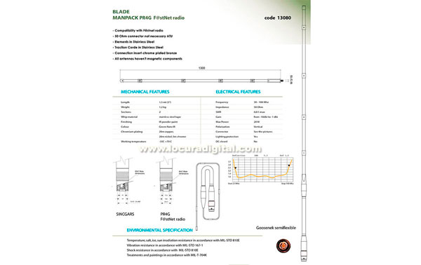 BANTEN-13080 antenne pelle manpack militaire PR4G FASTNET en acier inoxydable, 30-108 MHz à large bande. Longueur 1.75 mts.