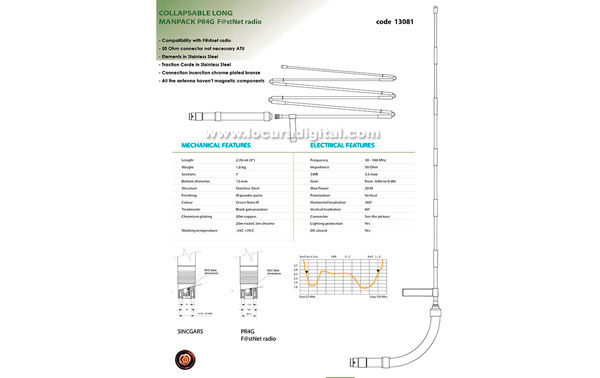 BANTEN-13081 Stainless Steel Antenne manpack PR4G FASTNET militaire à large bande 30-108 Mhz. Longueur 2,76 mts.