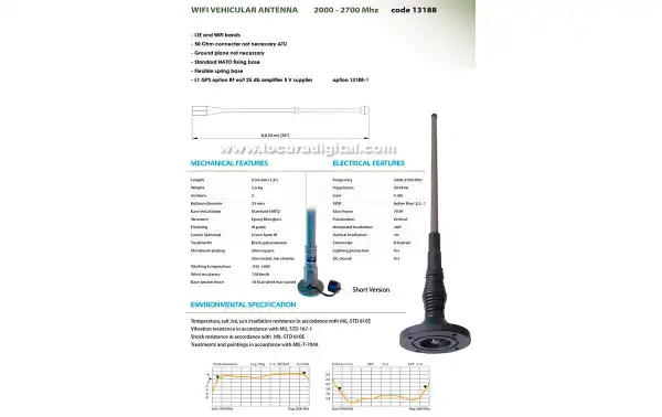 BANTEN-13188 Antena militar WIFI para vehiculo frecuencia 2000- 2700 Mhz. Longitud 50 cm.