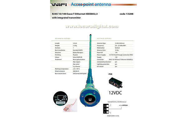 BANTEN-13288 Antena militar  WIFI  RJ45 10-100 BASE T- Ethernet IEEE802,3 para vehiculo frecuencia 2400- 2500 Mhz. Longitud 1 mts.