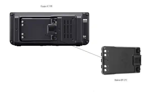 Icom IC-705 de HF, 50,144 y 430 MHz multimodo banda lateral USB, LSB, AM, FM, CW, RTTI analógico y modo D-STAR