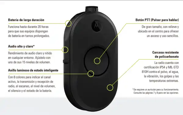 MOTOROLA CLP446e Walkie compacto de USO LIBRE PMR446 tamaño reducido.