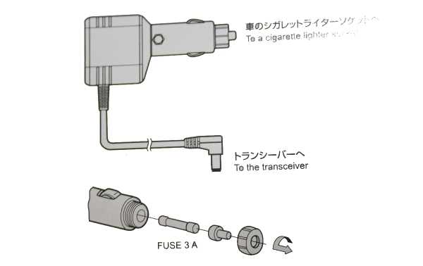 Vista do fusível ICOM CP-12L