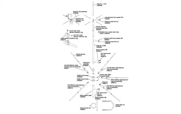 A Diamond CP5HS-II é uma antena HF vertical projetada para operar em cinco bandas diferentes. Aqui estão as principais informações sobre esta antena: