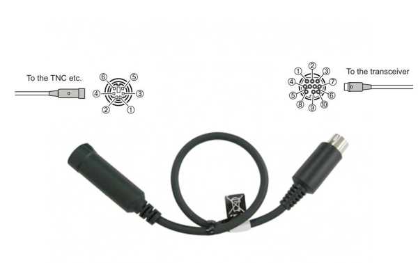 YAESU CT-164 Data Cable 10 pin Mini-Din male to 6 pin Mini-Din Female