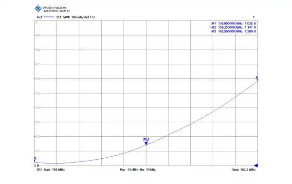 CVX6 GRAUTA Antena náutica VHF 156-162 Mhz longitud 2-65 mts