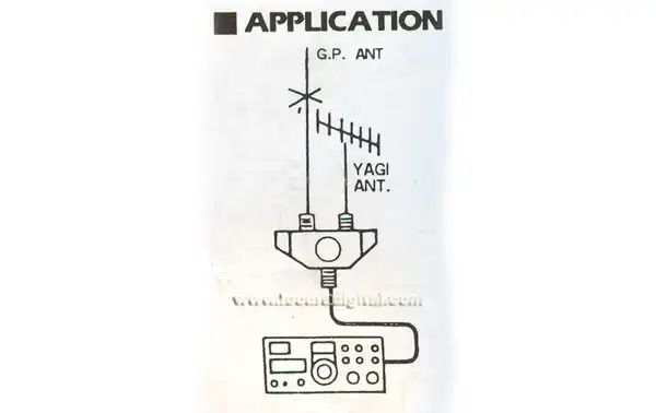 CX201N Conmutador N para 2 antenas de alta calidad