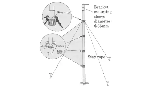 The Diamond DAP-600 is a popular choice for those who require a versatile and reliable neck. Its locking system and high-quality construction make it an ideal choice for various applications where adjustable height and easy installation are required. It i