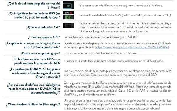 DUAL MIKE-6B Bluetooth CB microphone allows smartphone connection.