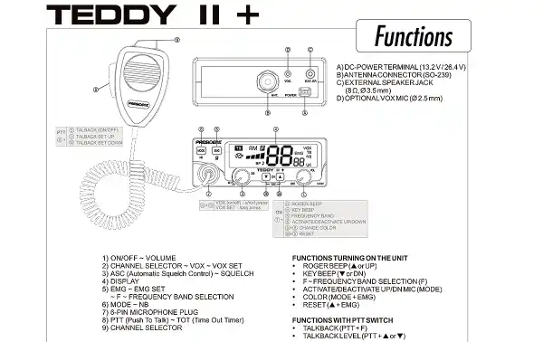 President TEDDY-II-Plus AM/FM radio station 40 CB channels 27 Mhz 12/24v