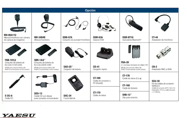 Yaesu FT-3DE Walkie talkie bibanda144 VHF/ 430 UHF