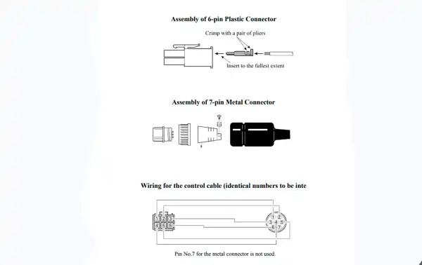 YAESU G 450 CDC Rotor Azimutal tipo torreta par de fuerza 600kg/cm