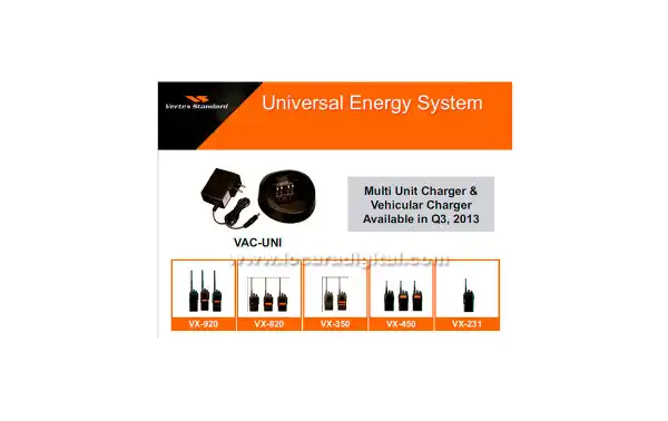 GMLN5368 CARGADOR UNIVERSAL VAC-UNI + CD58 + PA55C