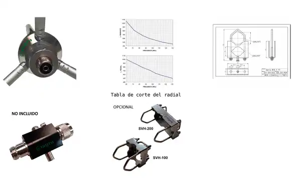 Fréquence de fonctionnement : 118  136 MHz