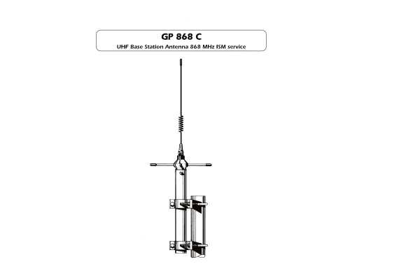 SIRIO GP 868 C UHF omnidirectional base antenna from 835 to 900 MHz