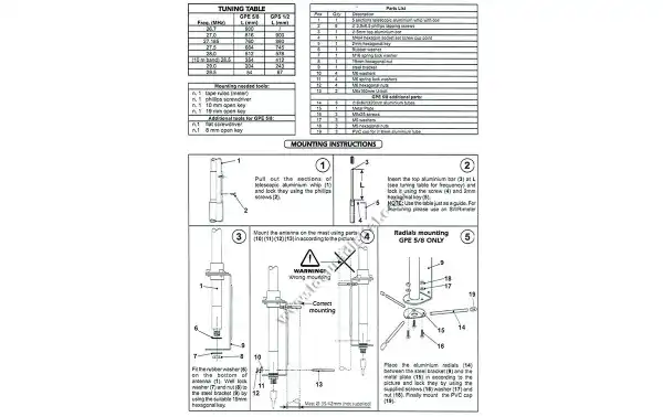 SIRIO GPE 27 5/8. Antena de base CB 26-28 Mhz. 5/8 de onda