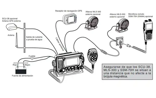 STANDARD HORIZON GX-1850-GPS-NMEA. Nautica GPS station. Color Black