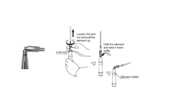 Il est essentiel de noter que cette antenne est optimisée pour la bande des 10 mètres, ce qui la rend adaptée aux utilisateurs de radio amateur qui souhaitent opérer dans cette gamme de fréquences spécifique. Il peut être installé dans des véhicules ou da