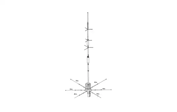HF6ECO ECO antena vertical HF bandas 10,15,20,30,40 y 80 metros