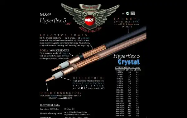 HYPERFLEX-5 CRYSTAL tabla de perdidas