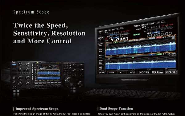 ICOM IC-7851 HF/50MHz Transceiver