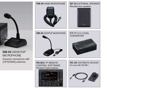 ICOM IC-7851 HF/50MHz Transceiver