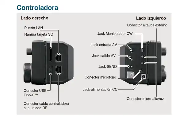 ICOM IC-905 Multiband VHF/UHF/SHF Transceiver Bands: 144, 430, 1,200, 2,400, 5,600 MHz