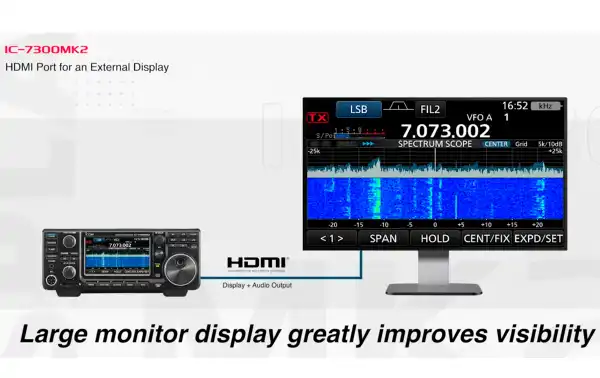 IC-7300MK2, un émetteur-récepteur compact de nouvelle génération pour les bandes HF, 50 MHz et en option 70 MHz