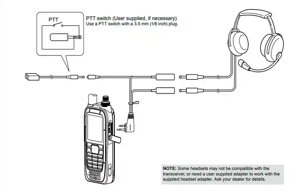 ICA25NE ICOM Walkie Band Area VHF- 118 - 137 Mhz. VOR, GPS, BLUETOOTH, alimentation 6W
