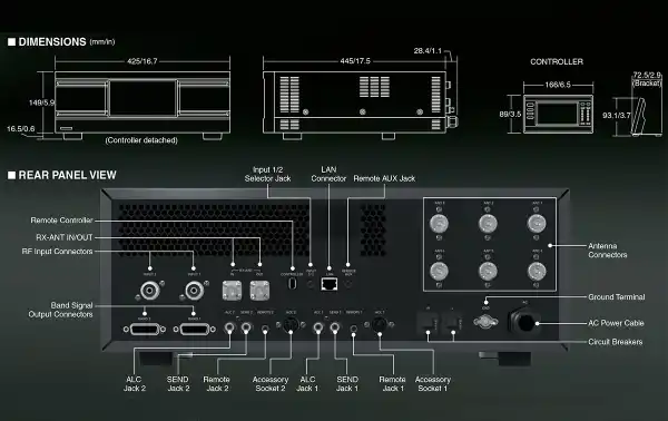 Pack amplificateur HF Icom IC-PW2, puissance de 1000 watts + ICOM IC7300