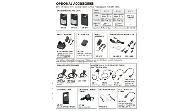 Customization: You can customize your ID-50E radio with a variety of optional accessories, such as headphones and speaker microphones. These accessories can adapt to your specific communication needs and facilitate hands-free operation or in noisy conditi