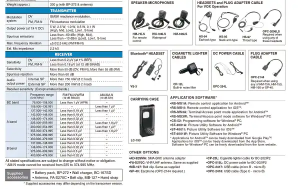 El ID-52 de Icom parece ser una opción versátil y avanzada para aquellos que buscan un walkie-talkie de doble banda con capacidad digital y Bluetooth. La compatibilidad con dispositivos Android y la opción de operación manos libres a través del auricular 