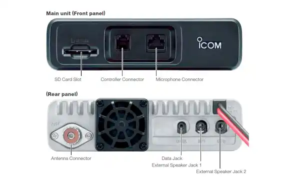 ICOM ID-5100E EMISORA MOVIL DOBLE BANDA VHF 144 / UHF 430 mhz.