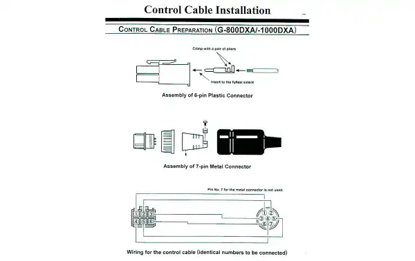 Yaesu 40M-WP Connector for rotor YAESU G-800DXA- 1000DXA