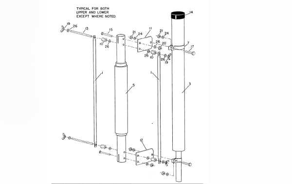  HY-GAIN KIT 160-88 Conjunto de Bobinas 160 metros antena DX-88 