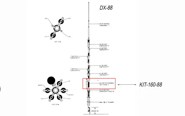 KIT HY-GAIN 160-88 Conjunto de bobinas 160 metros DX-88 antena