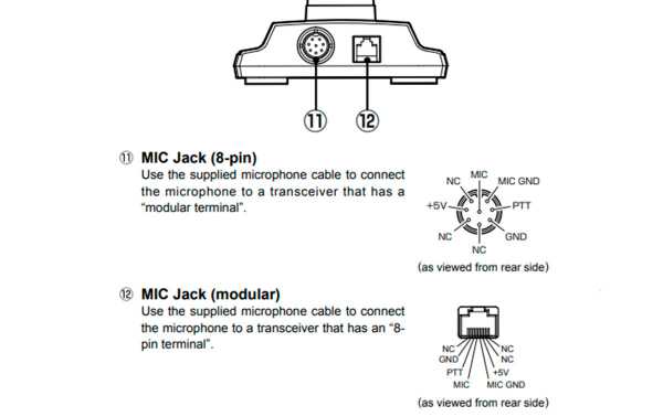 1 Jeu Microphone À Condensateur Micro Utile Microphone De Jeu