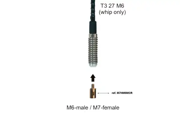 La combinación de estos dos conectores en un adaptador permite la interoperabilidad entre una antena y un dispositivo, como un transceptor o equipo de comunicación, que utilizan diferentes tipos de conectores.
