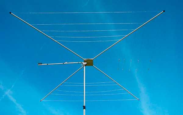 MFJ-1836 Antena MFJ COBWEB (teia de aranha) Onda HF 1/2 6 bandas 6, 10, 12, 15 17, 20 metros. 300 watts