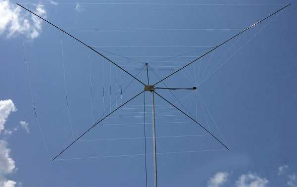 MFJ-1838 MFJ Antena COBWEB (telaraña) HF 1/2 onda 8 bandas 6,10,12,15,17,20,30,40 metros.1500 watios