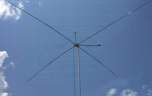 MFJ-1838 Antena MFJ COBWEB (teia de aranha) HF 1/2 onda 8 bandas 6,10,12,15,17,20,30,40 metros 1.500 watts