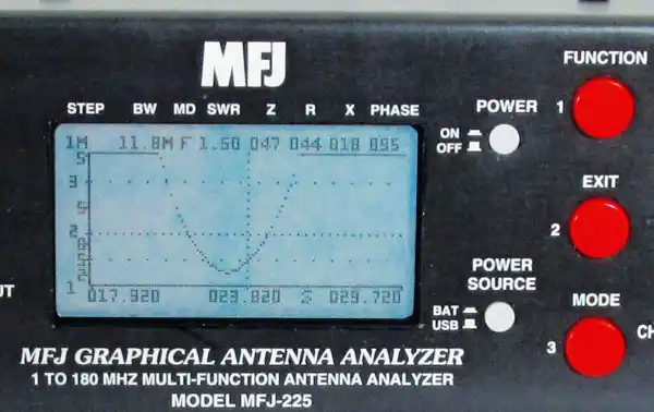 MFJ225 Analizador Antena HF/VHF, 1,8-170 Mhz, puertos duales.
