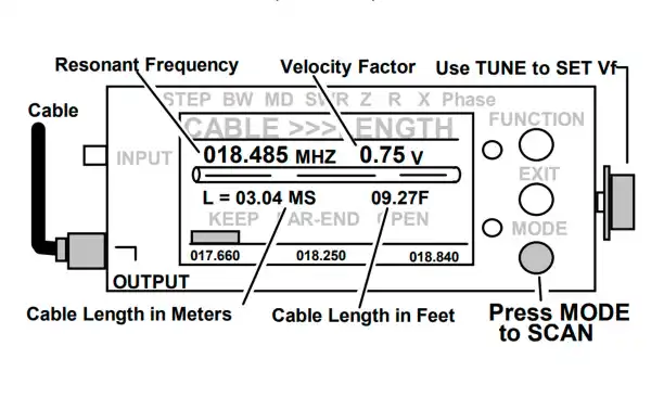 MFJ225 Analizador Antena HF/VHF, 1,8-170 Mhz, puertos duales.